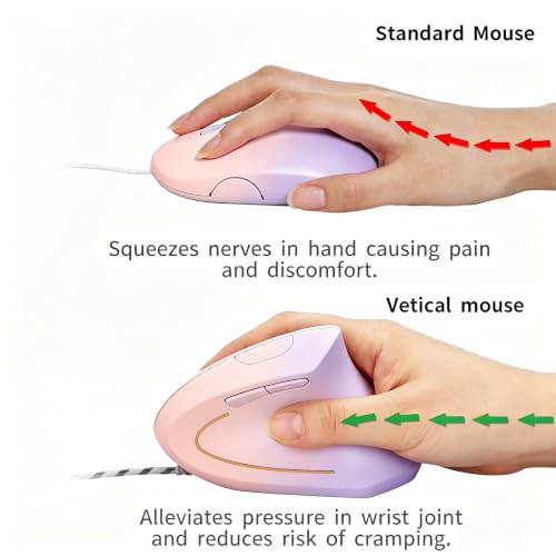 HXMJ Ergonomic Vertical Mouse Wired,USB Corded Optical Mice,7200DPI,Backilt,Right Handed Carpal Tunnel Mouse for Laptop,PC,Computer,Mac-Pink Purple - image 6