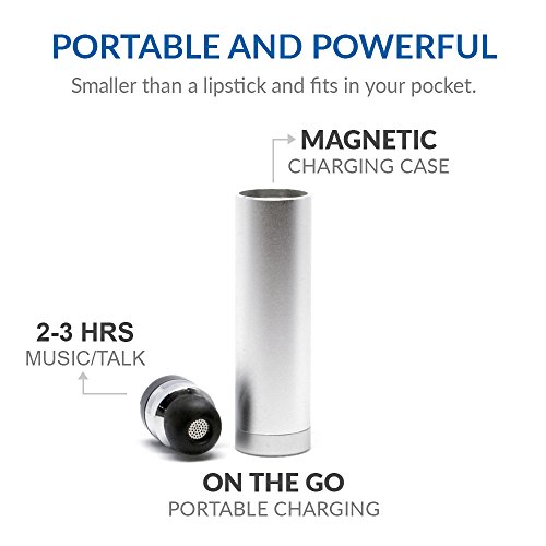 Dot Mono Wireless Earbud - Bluetooth 4.1 W/Mic & Noise Reduction Technology. Comes W/ 2-In-1 Power Bank Charging Case. World's Smallest As Seen On Indiegogo! Hands-Free Earphone Headset #TOP4
