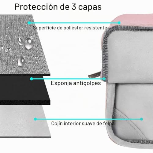 Carcasa MacBook Pro 13 para evitar arañazos y proteger la pantalla del polvo 6