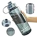 Trinkflasche Sport Wasserflasche 1,5L Water Bottle BPA-Frei,Auslaufsicher Sportflasche mit Filter für Uni, Sport, Fitness, Fahrrad, Outdoor(Grau)