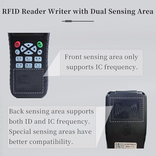 Lecteur RFID X100 copieur de badge d'immeuble et carte d'ascenseur