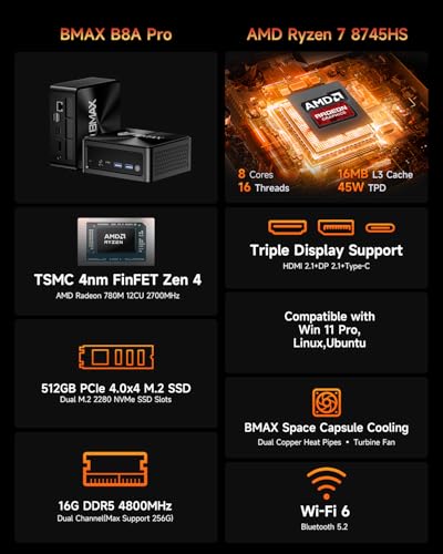 Image of Bmax Gaming Mini PC Ryzen 7 8745HS (Outperforms 7735U /7640HS) 16GB DDR5 4800MHz 512GB NVMe SSD 2.5GbE LAN /WiFi 6 /BT5.2 /Triple 8K Display Windows 11 Desktop Computers for Office Home B8A Pro
