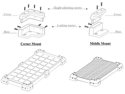 Solar Panel Mounting Brackets Corner Mount Kits Supporting For Framed Solar Panels,Installation On Rv Caravan Boats Camper Trailer Marine Motorhome House Roof, Compatible With Renogy Solar Panel #TOP7
