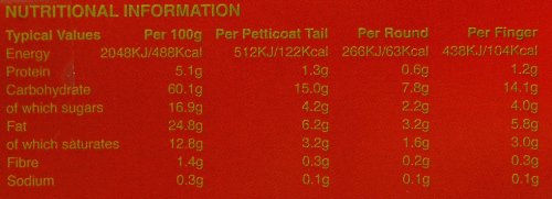 Stewart lusso scozzese Shortbread Battaglia di