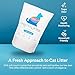 PrettyLitter Health Monitoring Cat Litter (Unscented, Non Clumping) | Lightweight & Low Tracking, Color Changing Silica Gel Crystals, Advanced Odor Control — 6 Lbs, Pack of 2 (Up to 2 Month Supply)