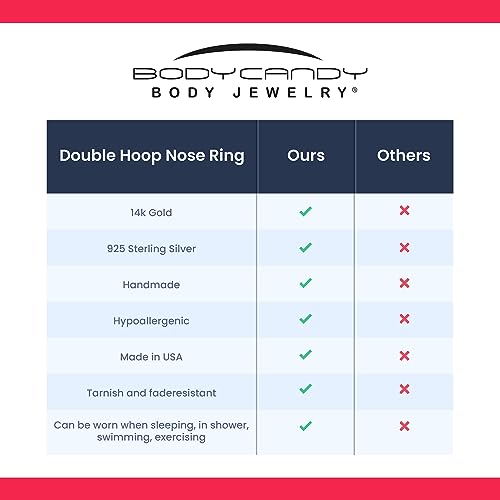 Body Candy 14K Gold Filled Double Hoop Nose Ring For Women And Men Hypoallergenic Spiral Nose Jewelry For Single Piercing Handmade In Usa  thumb #7
