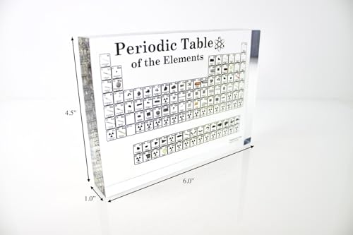 Image of Engineered Labs Heritage Periodic Table Collectors Edition