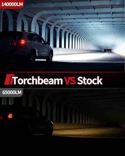Image of Torchbeam 2026 9005 /9006 Fog Bulbs, 140000LM 15X Brightness Light Bulbs, 6500K Cool White with Fan, 120,000Hrs Lifespan, Plug and Play,Pack of 4