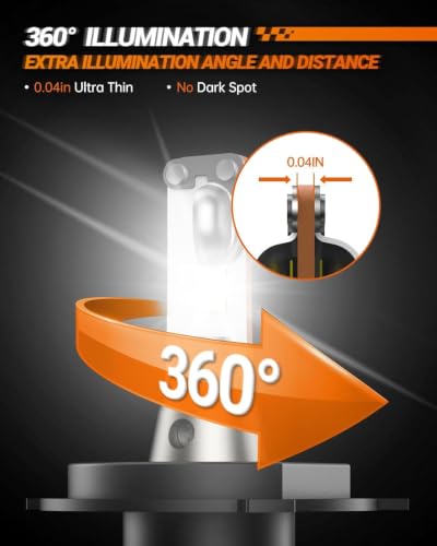 Image of SEALIGHT H4 LED Bulbs, L2 9003 HB2 24,000LM Super Brightness 6000K Cool White Fog Bulbs, IP68 Waterproof, Plug and Play, 15000RPM Turbo Fan, 60000Hrs Lifespan, 1:1 Size Driving Bulbs, Pack of 2