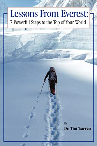 Lessons from Everest view 2