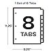 Avery 8-Tab Plastic Dividers with Pockets, Easy Print & Apply Clear Label Strip, Index Maker, 1 Set (23121)