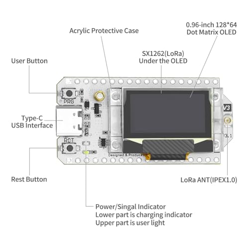 Kit Lora V3 SX1262 de 868 MHz Doble con Conexión WiFi y Bluetooth Inalámbrica 5