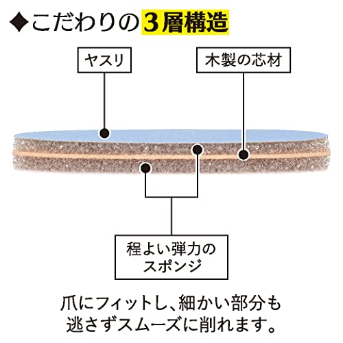 コージー本舗 ネイルラブペーパー 爪やすり 6枚
