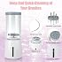 Electric Makeup Brush Cleaner, Automatic Cleaning Tool, IP65 Waterproof Auto Makeup Brush Cleaner, Suitable for Cleaning Makeup Sponges and Brushes