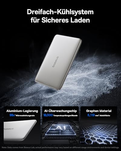 Baseus Picogo AM41 Power Bank, Ultra Slim 5000mAh Magsafe Powerbank, PD 20W Schnellladung, Portabel… – Ansicht 4