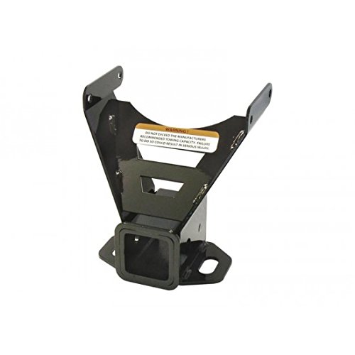 Support d'attelage Fuse Polaris Sportsman