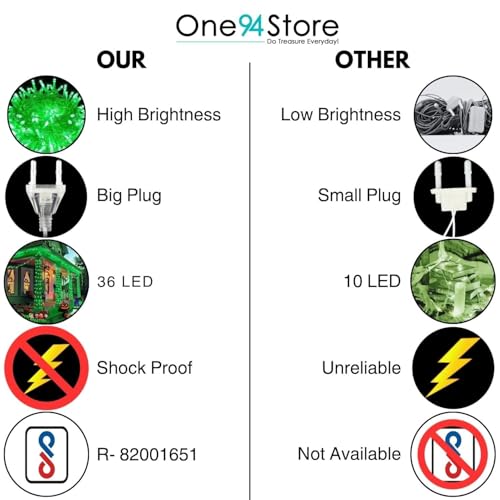 Image of One94Store LED Pixel String Light Pack of 10 - 36 Ft Flexible Copper Wire Fairy Light with 360 Bright Green LED Bulbs, Decorative Pixel Series for Home, Diwali, Christmas, Wedding & Party Decoration