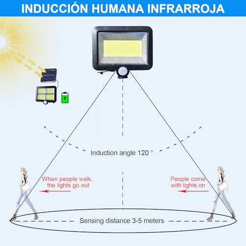 Iluminación De Exterior, Outdoors Imagen adicional
