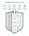 Flat Plug Power Strip, Ultra Thin Flat Extension Cord - Addtam 12 Widely AC 3 Sides Multiple Outlets, 5Ft, 1050J Surge Protector, Wall Mount, Desk Charging Station for Home Office Dorm Room Essentials
