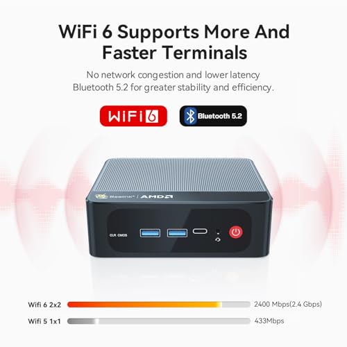 undefined Beelink SER5 PRO Mini PC,AMD Ryzen 7 5825U(8C/16T,up to 4.5 GHz),Mini Computer 32GB DDR4 RAM 500GB M.2 SSD Graphics 8 core 2000 MHz,Support 4K Triple Display/HDMI+DP+Type-C/Wifi6/BT5.2/USB3.2 の商品画像 6