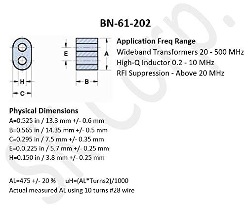 BN-61-202 Ferrite Core | (Pack of 5)