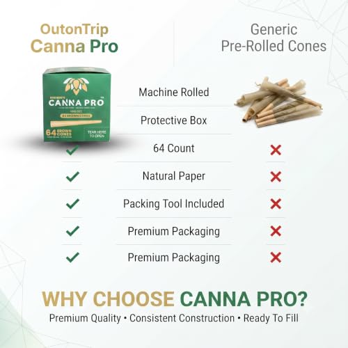 Image of OutonTrip Canna Pro Pre-Rolled Cones - 64 King Size Cones (109mm) | Ultra-Thin Natural Paper | Pre-Rolled with Filter Tips | Ready-to-Fill Paper Cones | Durable Storage Box