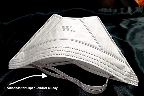 Image of Weldots Duckbill N95 Mask for Men & Women - 6 Layers DRDO, ISI (BIS) Certified FFP2 Protection - Head Loops Style - White Color