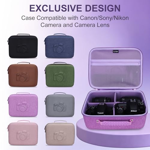 Canon EOS R5 Mark II camera