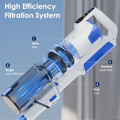 Image of Cordless Vacuum Cleaner with Self-Standing, 45KPA Stick Vacuum, 88,000RPM Brushless Motor & LED Display, Anti-Tangle, Lightweight Vacuum Cleaners for Home, Pet Hair, Hardwood Floors, Navy