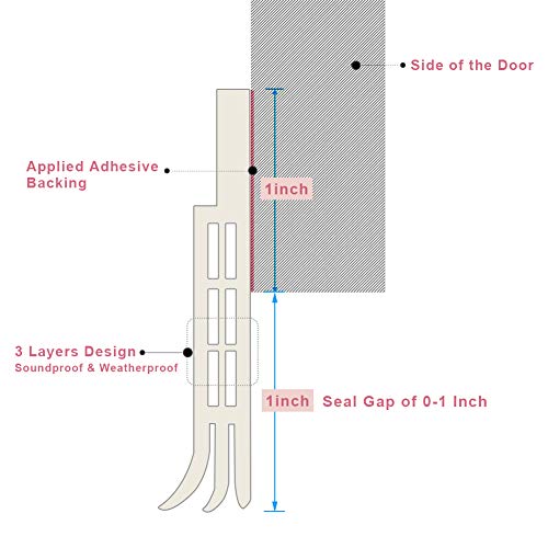 2 Pack Brown Door Draft Excluder Strip