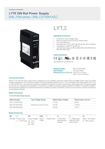 Alimentation à découpage 12V 75W haute performance thermique