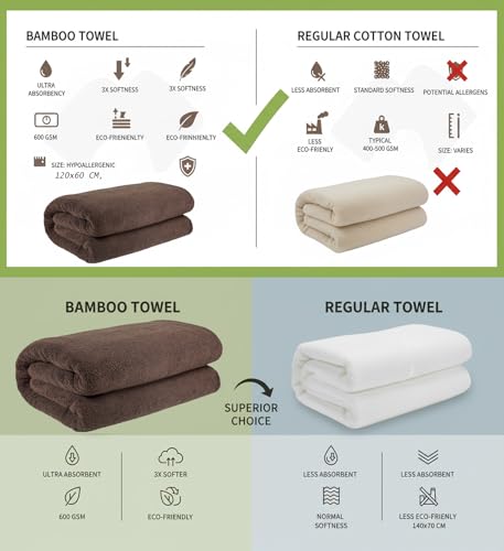 Image of IVAZA Ultimate Luxury with Our 600 GSM Bamboo Bath Towel - 3X The Softness of Cotton with Ultra-Absorbent, Eco-Friendly Fibers for a Spa-Like Feel at Home (120x60 cm) Pack of 2 Beige & Light Grey