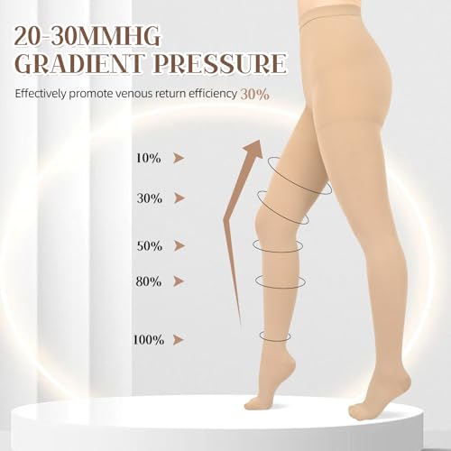 medical compression stockings for women 20-30mmhg reinforced support comfortable compression hose pantyhose compression tights socks women
