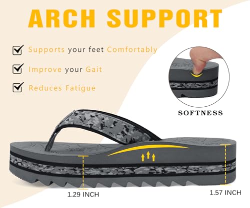 Image of ONCAI Flip Flops for Women, Fashion Printed Platform Sandals Woman with Arch Support Yoga Mat Cushion, Lightweight Summer Beach Outdoor Chunky Non-Slip Rubber Soles US Size 5-11