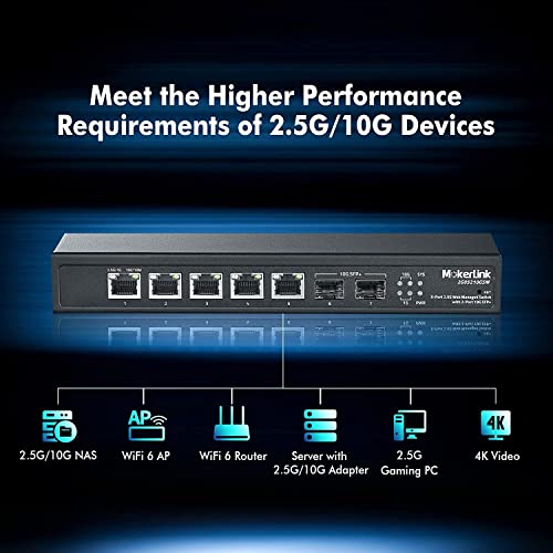 Image of MokerLink 5 Port 2.5 Gigabit Ethernet, 2 Port 10G SFP+, 128Gbps Bandwidth, Metal Fanless, Web Managed L2 Network Switch