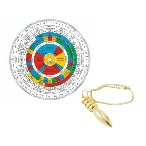 Image of Vastu Acrylic Vedic Shakti Chakra with Brass Pendulum | 6 Inch | Health Chart | Vastu Shakti Chakra | vastu Grid Map | Vastu Chakra | Vastu Shakti Chakra Remedy