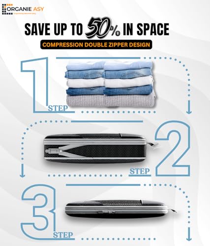 7-Set Compression Packing Cubes for Travel, Lightweight Luggage Packing Organizer for Backpacks & Suitcases, Space Saving Perfect Packing Essentials Double Zipper Travel Accessories4