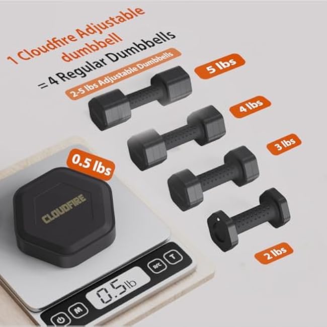 Adjustable Dumbbell Set of 2, 4 in 1 Free Weights Dumbbells Set, Hand Weights for Women at Home, 5 lb Dumbbells Set with Non-slip Comfort Handle for Home Gym Exercise Workout Training