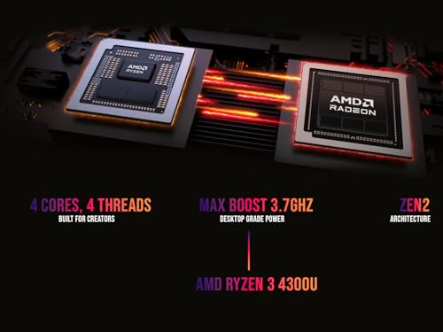 Image of SKULLSAINTS Mist Mini PC Powered by AMD Ryzen 3 4300U, Triple Display Support, WiFi 6, Bluetooth 5.3 (Ryzen 4300U, 16+128)
