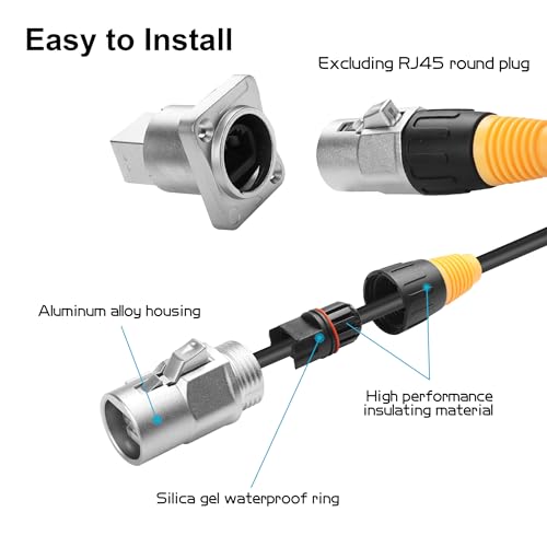 Conector RJ45 industrial blindado para panel YACSEJAO miniatura 2
