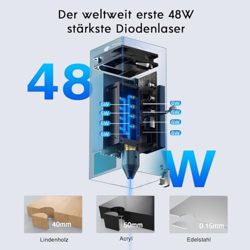 Bild 2 - Longer Laser B1 40W Lasergravierer mit automatischer Luftunterstützung, DIY Lasergravierer für Holz, Metall, Papier, Acryl, Glas, Leder, Arbeitsbereich, Arbeitsbereich 450x440mm