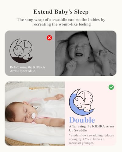 Image of KIDIRA Transition Swaddle, Baby Swaddles 3-6 Months 12-18lb Breathable Back Fabric, Arms Up Swaddle 3-6 Months Newborn, Promotes Healthy Hip Development, 2-Way Zipper&Foot Buttons, 1Pack, Pink