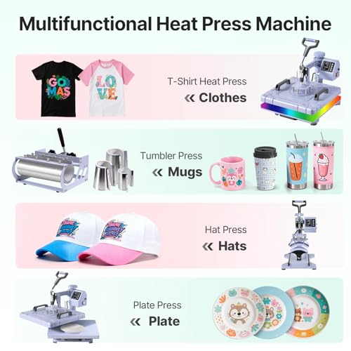 Image of Slendor 8 in 1 Heat Press Machine 15x15 inch 360-Degree Swing Away Digital T Shirt Pressing Machine Multifunction Heat Transfer Sublimation Combo for T Shirts Mugs Hat Plate Cap, Lavender
