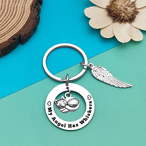 Loss of Cat Memorial Gift Pet Memorial Keyring Sympathy Gifts for Loss of Cat Pet Loss Keychain In Memory of Pet Cat Gift Sympathy Gift for Cat Lover Family Friends Pet Owner Remembrance Gifts - Image 3