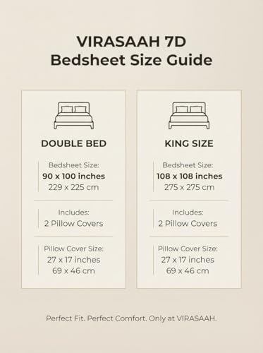 Image of 7D Fairy Tale Bird Collection Double Bedsheet 90x100 inch with 2 Pillow Covers | Good Stitching, Soft Fabric & Vibrant 7D Digital Print for Kids & Couples (Cream)