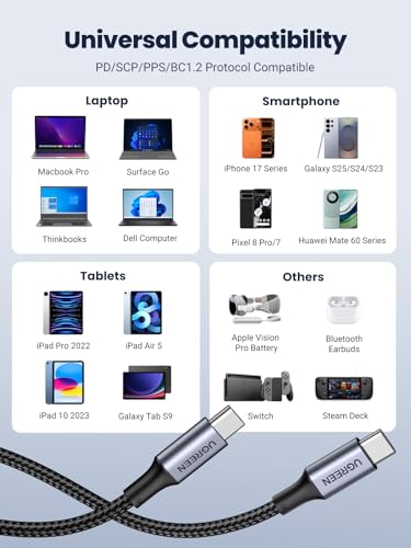 UGREEN 2 Pack USB C to USB C Charger Cable 100W 65W USB C Fast Charger Cable Compatible with MacBook Pro M3/Air, iPad Pro/Air, Dell XPS, iPhone Air/17/16 Pro Max, Galaxy S25 Ultra, Pixel 9 (1M)