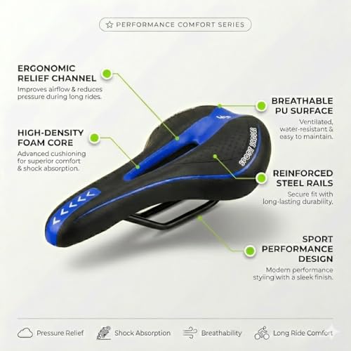 Image of JERN Ergonomic Bicycle Saddle, Memory Foam Comfort Bike Seat with Airflow Vent, Shock Absorption, Anti-Slip Design for MTB, Road, Cycle (Blue)