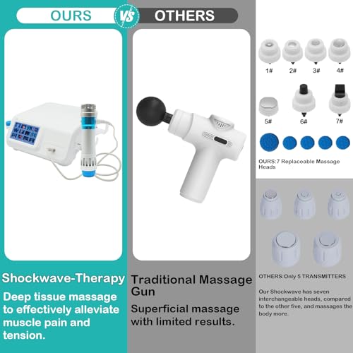 Image of Shockwave Therapy Machine for Pain Relief,Deep Tissue Massager for Back, Waist, Leg, and Golfer's Elbow Discomfort