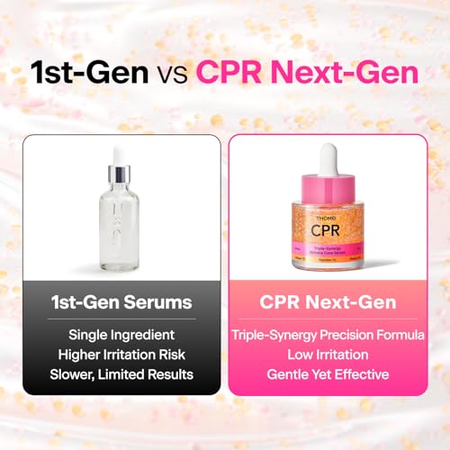 Image of THOME CPR Serum Duo (2-pack) - Collagen 1 + Peptide 1 + Retinal 0.1 Triple Synergy Mechanism, High Potency Firming Serum for Fine Lines & Wrinkles, Texture & Pore Refining, Korean Skincare