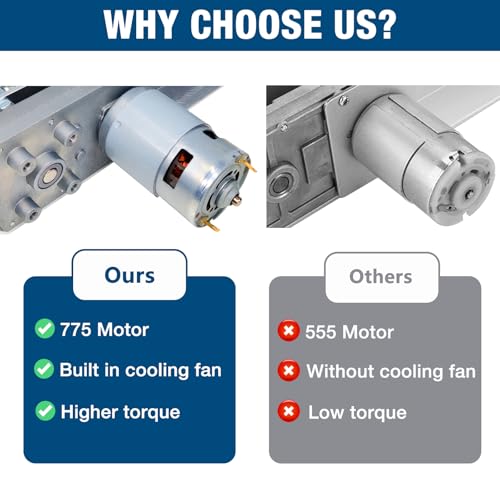DIY Reciprocating Cycle Linear Actuator Motor DC 24V Stroke 1.18"-6" Max Variable Speed 160rpm Torque 3-30lbs,with Stand Kit,Remote Control,Speed Controller,End Connector(24V150mm160rpm)
